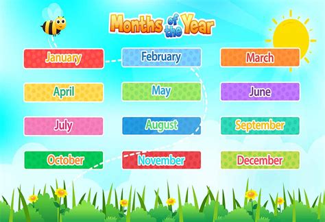 Your First Month in the Game .